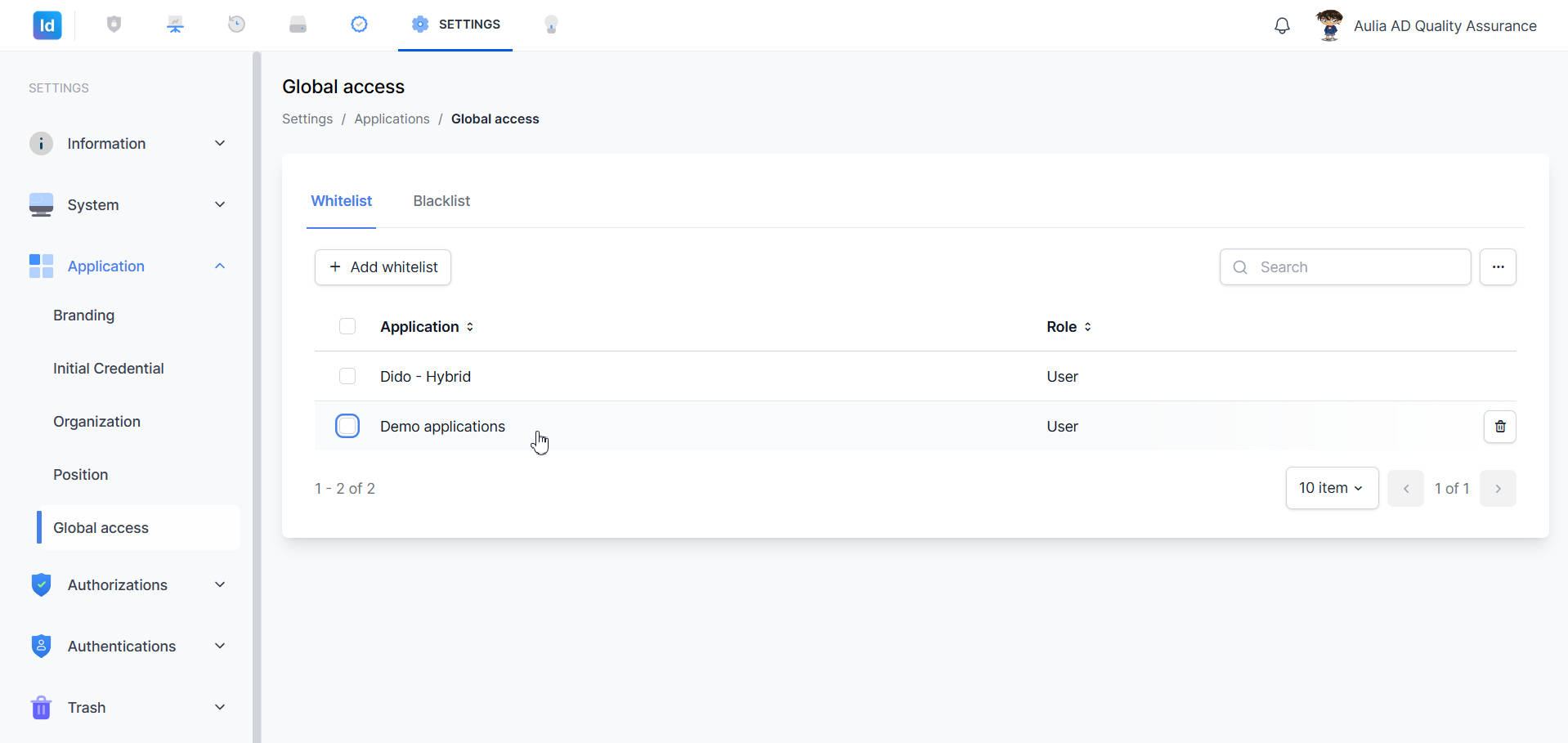 Global access — Whitelist berhasil ditambahkan
